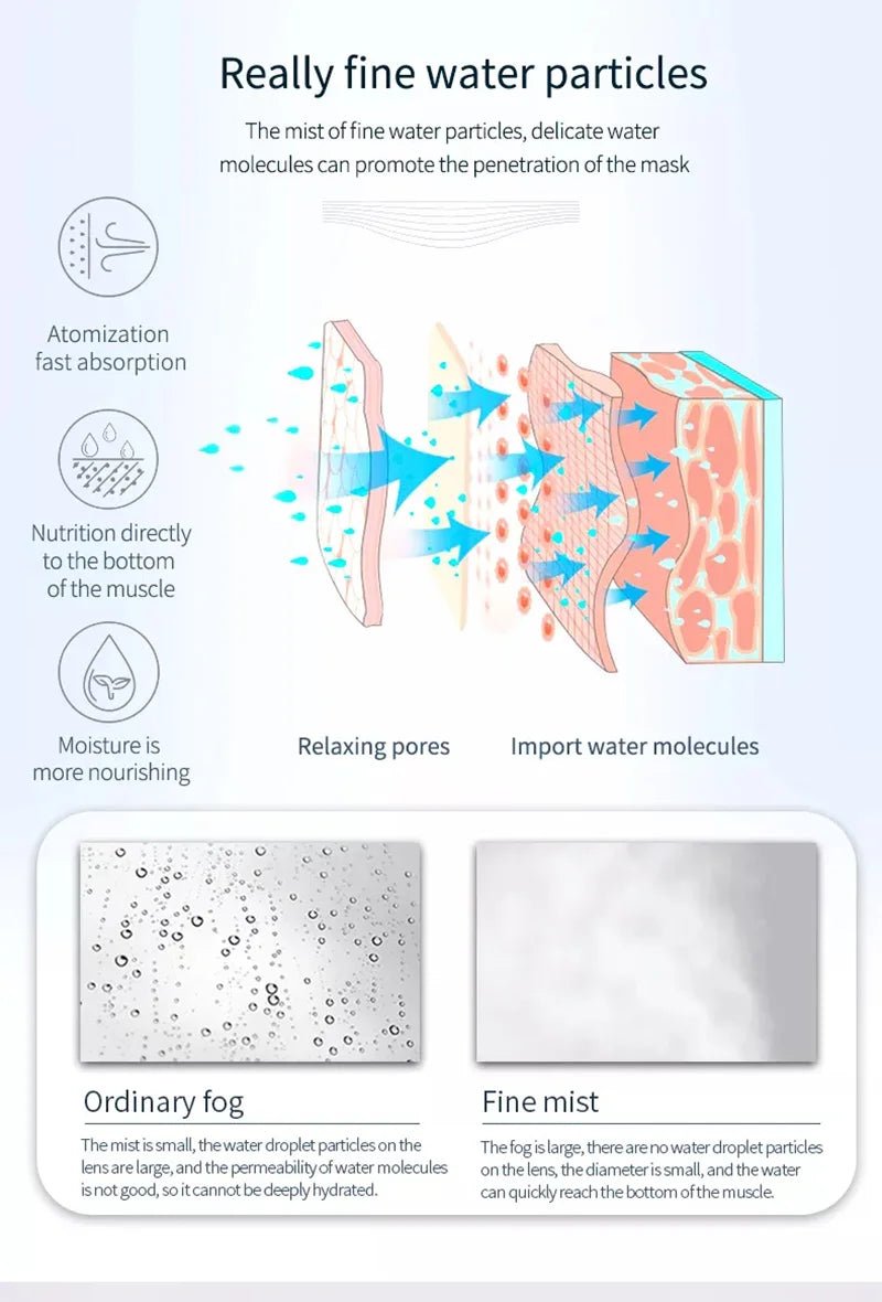 Ozone Facial Steamer Warm Mist Humidifier for Face Deep Cleaning Vaporizer Sprayer Salon Home Spa Skin Care Whitening - My Store