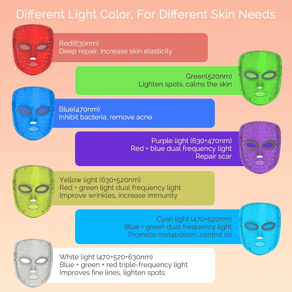 Wireless LED Mask 7 Color LED Face Mask Photon Skin Firming Anti Aging Rejuvenation Beauty Mask Machine - My Store